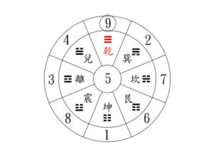 屬金 數字|數字有分五行！用對數字五行就有助運程